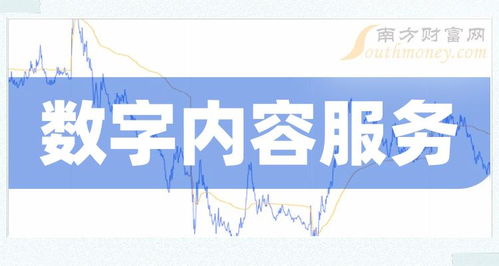 2023年第三季度數字內容服務公司毛利率十強榜 制作服務領域的成本與價值博弈